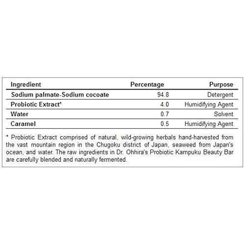 Dr. Ohhira's Professional Probiotics Formula 60 Capsules with Beauty Bar Soap Travel Size, 20 Grams - No Refrigeration Supplement - Vegetarian, Non-Dairy, Gluten Free