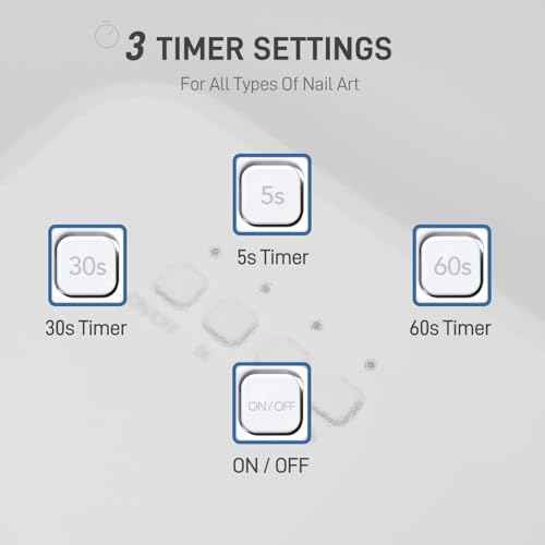 GAOY UV Light for Gel Nails, Professional Nail Dryer with Infrared Sensor and 3 Timers, Fast Curing Lamp for Salon and Manicure Art at Home, White