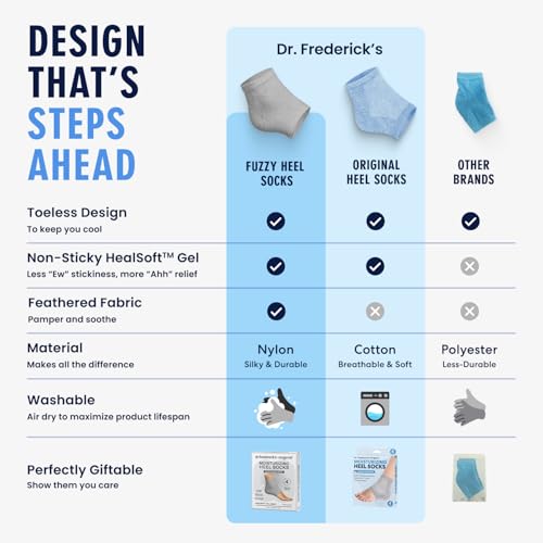Dr. Frederick's Moisturizing Gel Heel Socks - Overnight Foot Care