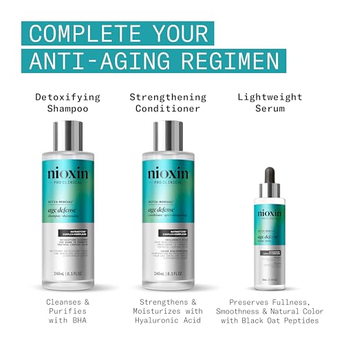 Nioxin Age Defense Anti Aging Kit | Activ-Renewal Regimen Detox Scalp Cleanser, Strengthening Conditioner, Leave-in Scalp Treatment | 5.5 Fl Oz