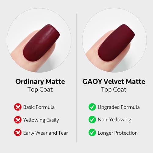GAOY 16ml Gel Top Coat Matte & Gloss Set - Long-Lasting UV Nail Finish