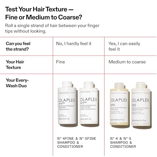 Olaplex No. 5 FINE Bond Maintenance Conditioner, Weightless, Clinically Proven Fine Hair Shampoo to Volumize & Strengthen