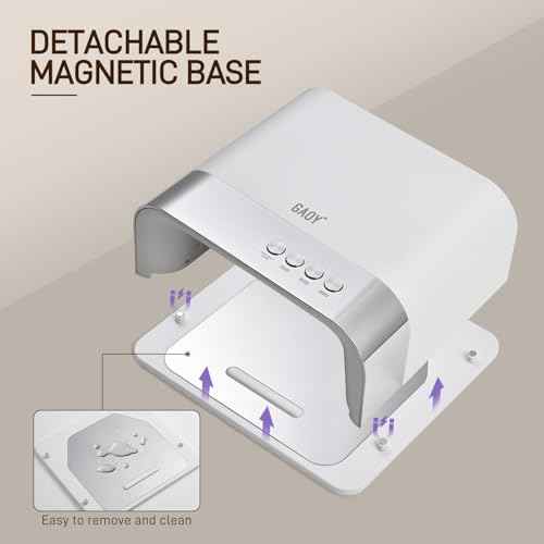 GAOY Professional UV Nail Lamp, Big Cavity Design for Long Nails, 36 LED Fast Curing Light with Infrared Sensor for Salon Gel and Acrylic Polish