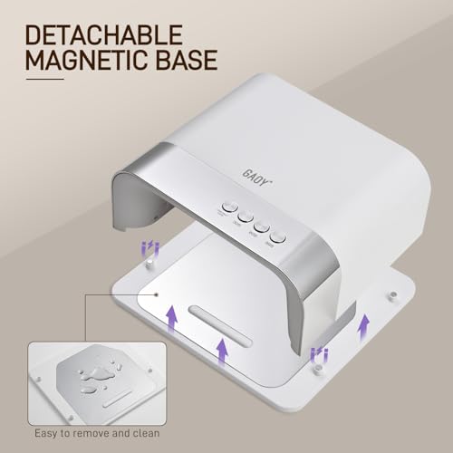 GAOY Professional UV Nail Lamp for Gel Polish - Big Cavity Design