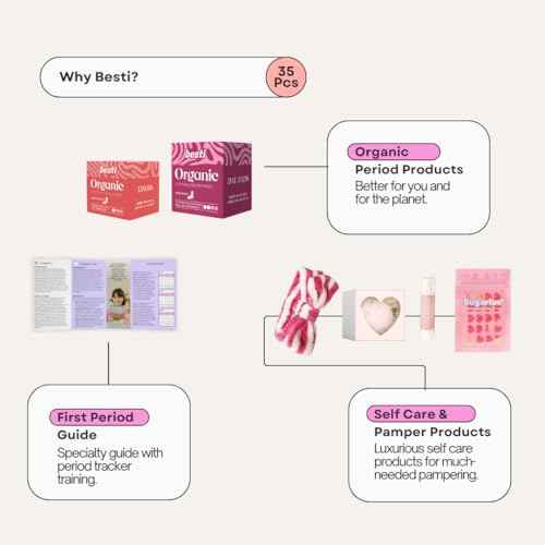 Besti First Period Kit for Girls (Ages 9-12) | Organic Pads & Liners, Pimple Patches, Bath Bomb, Lip Balm, Spa Headband & First Period Guide | Self-Care Gift Box for Teens ? Menstrual Starter Kit