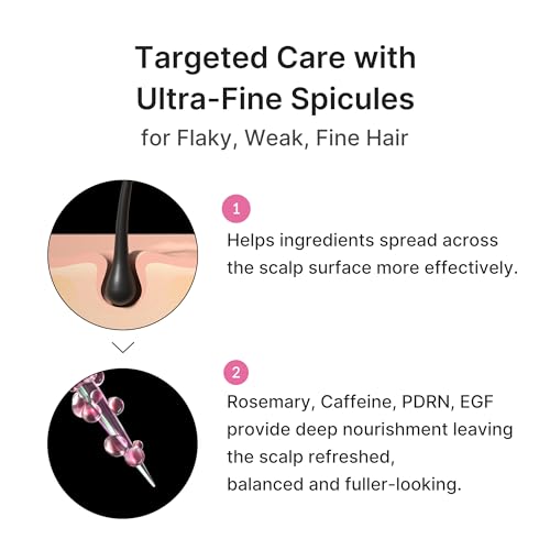 Medicube Scalp Serum with Rosemary & PDRN | Lightweight Treatment for Thicker Hair
