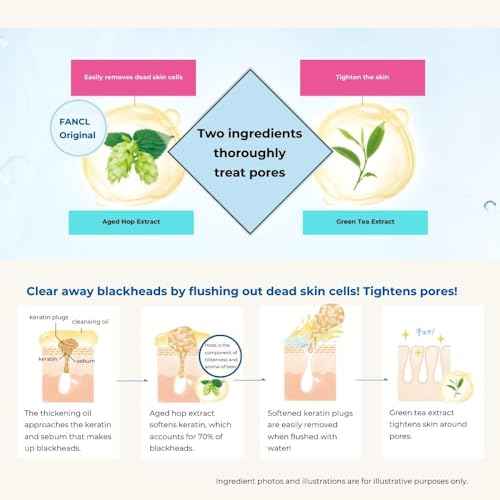 FANCL Mild Cleansing Oil, Japanese Facial Cleansing Oil, Makeup Remover, Oil Cleanser, 100% Preservative Free, Clean Skincare for Sensitive Skin [US Package] (1, Blue)