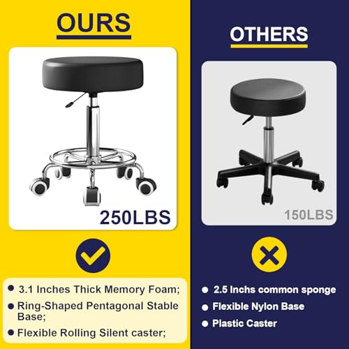 YEEZEE Rolling Stool with Wheels & Ultra Soft Cushion - Variation 1