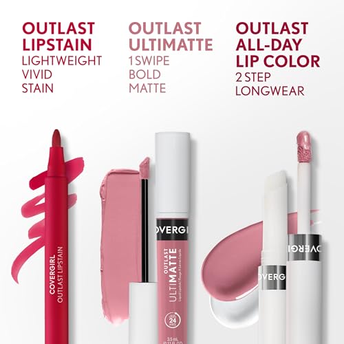 COVERGIRL Outlast All-Day Lip Color With Topcoat, Wine to Five, Pack of 2