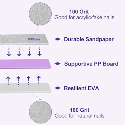 12 Pcs Nail Files Set - 100/180 Grit Double-Sided Emery Boards Square
