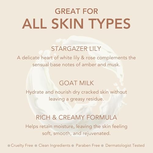 Dionis Goat Milk Stargazer Lily Hand Cream & Body Lotion Set