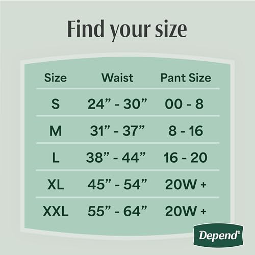 Depend Fresh Protection Women's Incontinence Underwear, Large, 72 Count