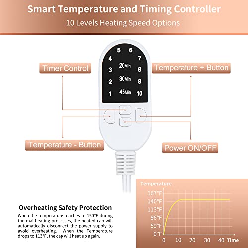Thermal Deep Conditioning Heat Cap - 10 Levels, 65°C