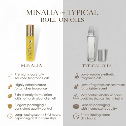 Roll-On Perfume Oil ? Alcohol-Free ? 10 mL (Tunisian Jasmine)