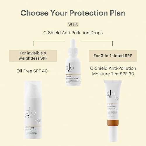 Glo Skin Beauty Oil Free SPF 40+ Hyaluronic Acid Infused All Mineral Sunscreen - Protect Against Sun Damage & Aging Environmental Skin Stressors - Weightless, Invisible Finish