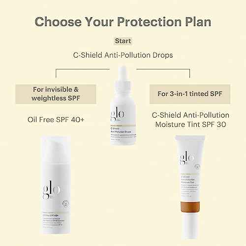 Glo Skin Beauty C-Shield Anti-Pollution Moisture Tint - Tinted Moisturizer With SPF 30 for Face, Broad Spectrum Protection & Vitamin C, 1.7 Oz (5W-Medium)