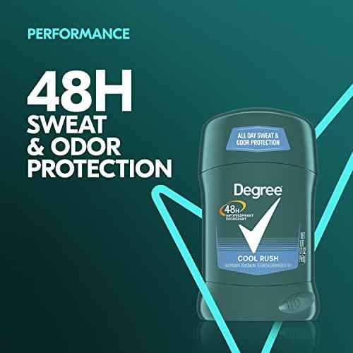 Degree Men Original Protection Antiperspirant Deodorant Cool Rush Pack of 12 48-Hour Sweat & Odor Protection Antiperspirant For Men 1.7 oz