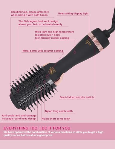 4 in 1 Ionic Hair Dryer Brush Straightener Volumizer