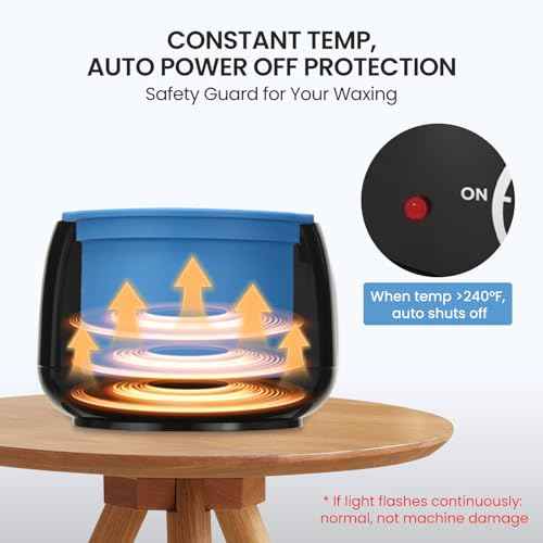 Waxing Kit for Women, Hard Hot Wax Kit for Hair Removal, At Home Waxing Kit for Bikini & Underarms & More, Sensitive Skin, Precise Temp Control, 250ml Compact Single Person Use