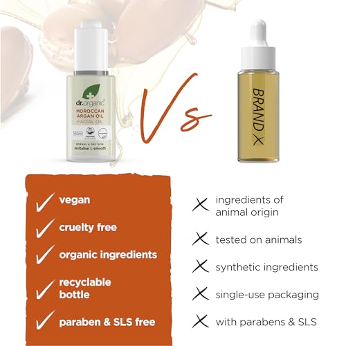 Dr. Organic Moroccan Argan Oil Facial Oil | Nourishing for Healthy Aging, Non-Greasy, Smoothes and Replenishes Skin, Natural, Vegan, Certified Organic, 30 mL / 1 fl oz