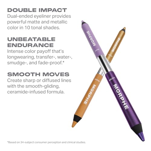 Morphe Bi-Liner Dual-Ended Gel Eyeliner Pencil