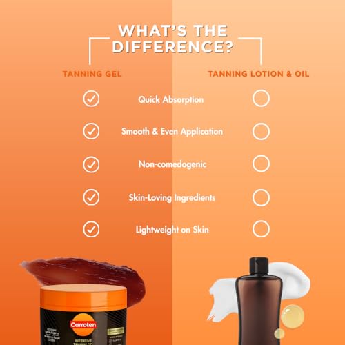 Carroten Intensive Tanning Gel | Browning Tan Accelerator | Non-Greasy, Water-Resistant with Carrot & Coconut Oil | Vitamin A & E For Moisture & Hydration | 5 Fl Oz + Spatula