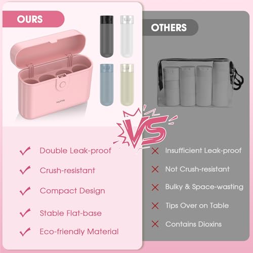 TSA Approved Travel Bottles Set, 4x2oz Leak-Proof with Case