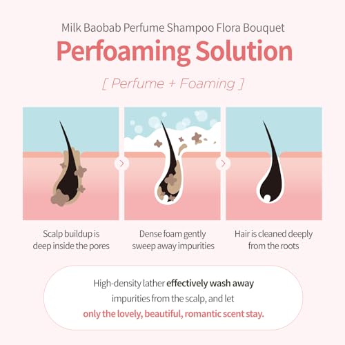 Milk Baobab Shampoo & Conditioner Set - Hydrating Floral Scent, 16.9 fl oz Each