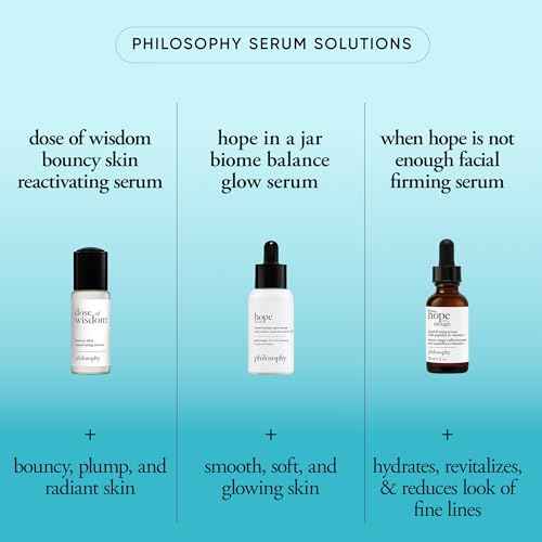 philosophy dose of wisdom bouncy skin reactivating facial serum - with hyaluronic acid, vitamin C & a patented vitality booster - delivers skin that is bouncy, plumped & radiant in one week