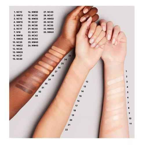 Mac Studio Fix Every Wear All Over Face Pen NC13