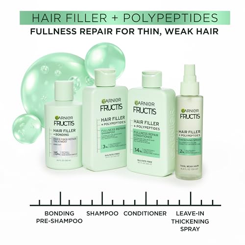 Garnier Fructis Hair Filler Fullness Repair Shampoo, Volumizing Shampoo with Polypeptides and Hair Repair Complex for Thin, Weak Split Ends, 10.1 Fl Oz