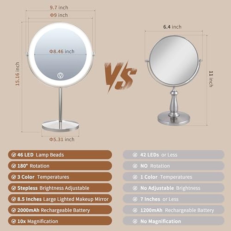 9" Magnifying Mirror with Light 1X/10X, Makeup Mirror with Light includes small mirror, 2000mAh Rechargeable, 360¡Æ Rotation, 3 Color Modes, Double-Sided, Ideal for Eyebrows, Lenses & Skincare