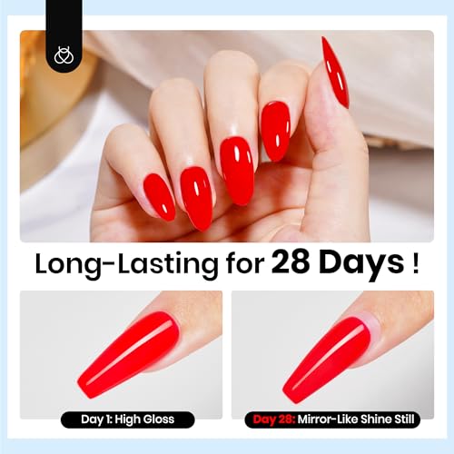 Beetles No Wipe Gel Top Coat 2Pcs 15ml | Glossy Finish