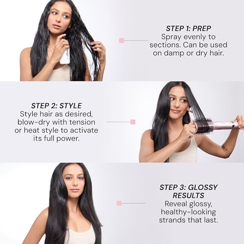 L'ANGE HAIR Gloss Shock Anti-Frizz Treatment Spray - Heat Protectant