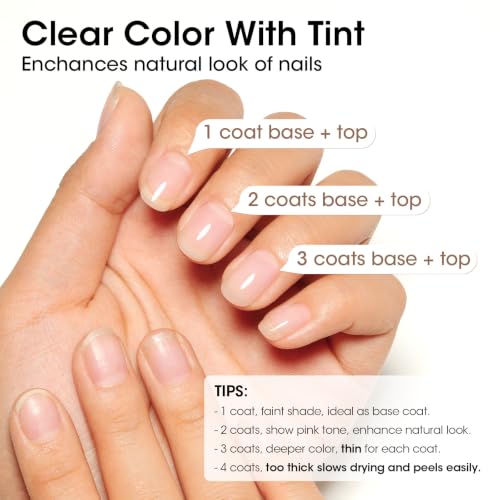GELLEN Clear Nail Polish Base Coat | Quick Air-Dry, Calcium-Strengthened