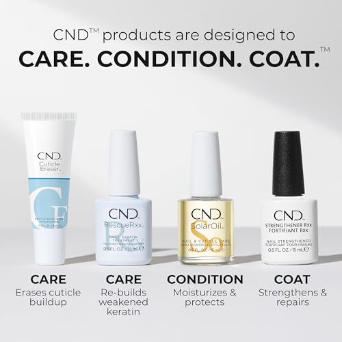 CND SolarOil Cuticle Oil - Jojoba & Vitamin E Blend, 0.08 oz