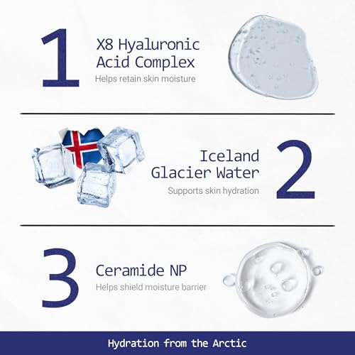 Finlande Aurora Night Glow Cream - 3-Step Overnight Gel Cream w/ 20,000 Aurora Capsules, Ceramide & 8 Hyaluronic Acids - Hydrating Night for Smooth & Balanced Skin Korean Skin Care (2.1 oz)