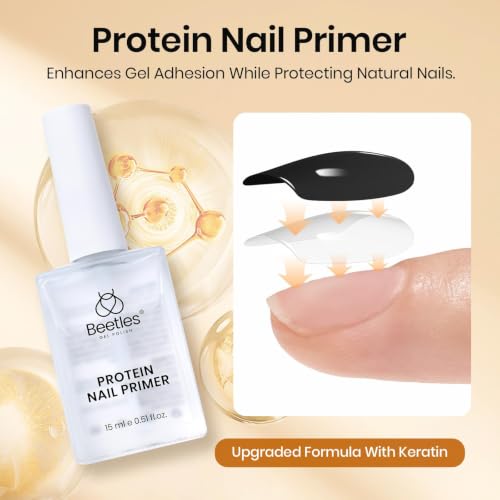 Beetles 6-Piece Gel Base and Top Coat Set with Nail Primer & Dehydrator