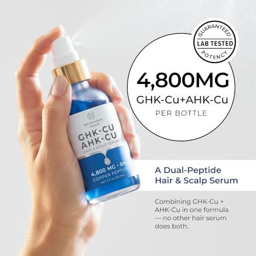 Neurogan GHK-Cu and AHK-Cu Copper Peptide Hair Serum for Scalp & Fuller Hair