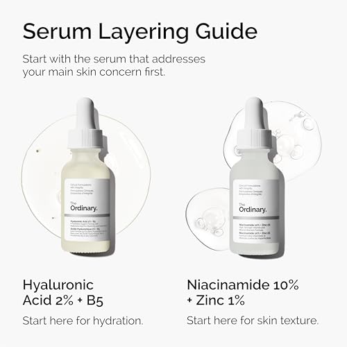 The Ordinary Skin Support Basics Duo - Hyaluronic Acid & Niacinamide Serum Set