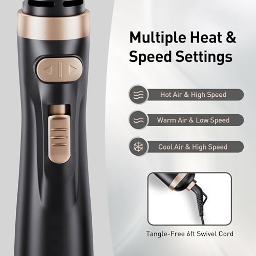 Beautimeter 3-in-1 Rotating Hair Dryer Brush with 2 Interchangeable Heads