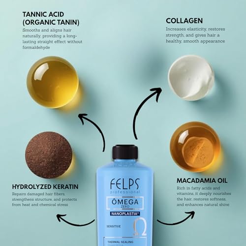 Felps Professional Omega Zero Keratin Hair Treatment - 1L