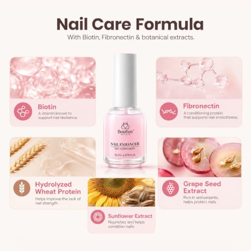 Beetles D-Pink-1 Nail Strengthener & Growth Polish 0.51 fl oz - Clear Protective Treatment