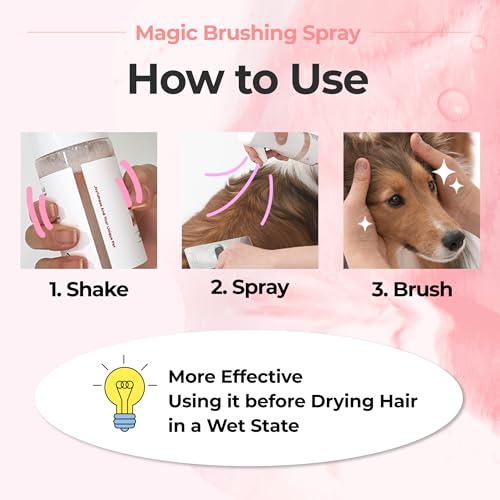 JAYU PET Magic Brushing Spray for Dogs - Hypoallergenic Detangler & Conditioner (170ml)