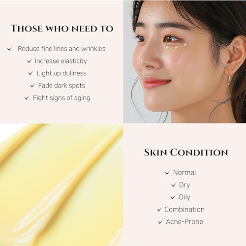 Beauty of Joseon Revive Eye Serum Retinal Niacinamid with Ginseng Essence Water Hydrating Face Toner