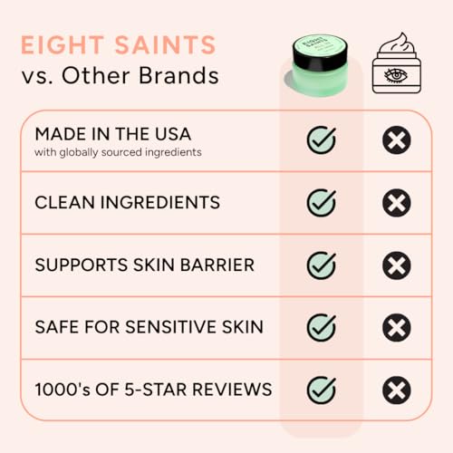 Eight Saints All In Eye Cream with Hyaluronic Acid & Caffeine