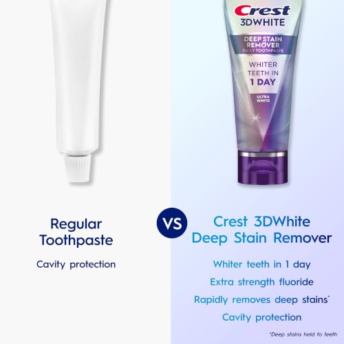 Crest 3D White Brilliance Deep Stain Remover Whitening Toothpaste - 2.1 oz