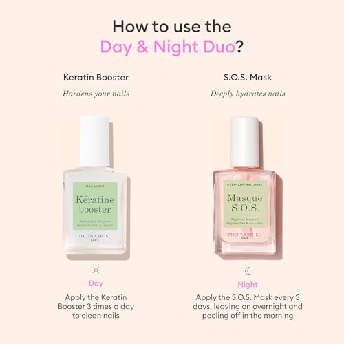 Manucurist Day & Night Nail Strengthener Care Kit - Vegan Serum & Mask