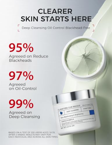 Clay Mask for Sensitive Skin - Deep Cleansing Mud Formula 3.88 Oz