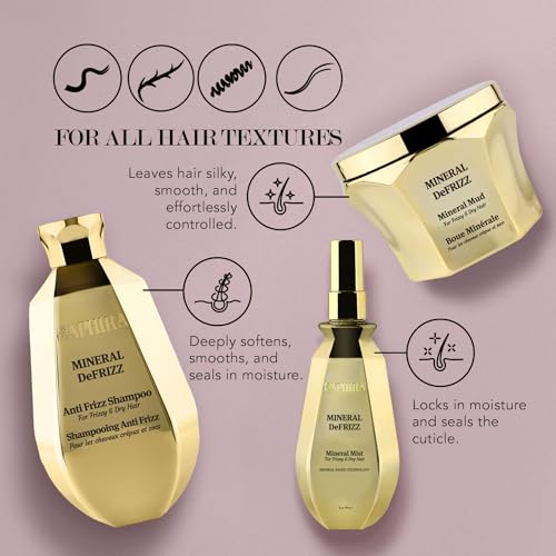 Mineral Hair Care Kit – Shampoo, Mud & Treatments Set
